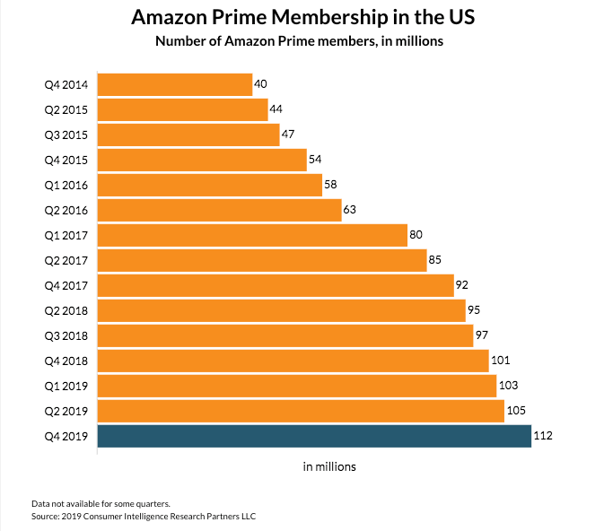 Kansas DCF Login www.dcfportal.dcf.ks.gov/Login