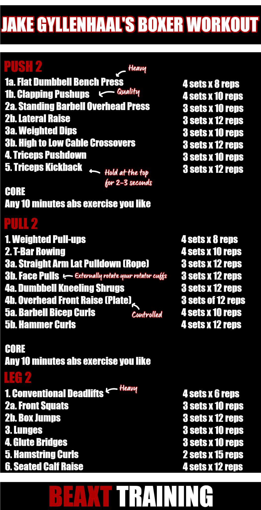 Boxing Drills For Speed How to Get Faster Hands in Boxing