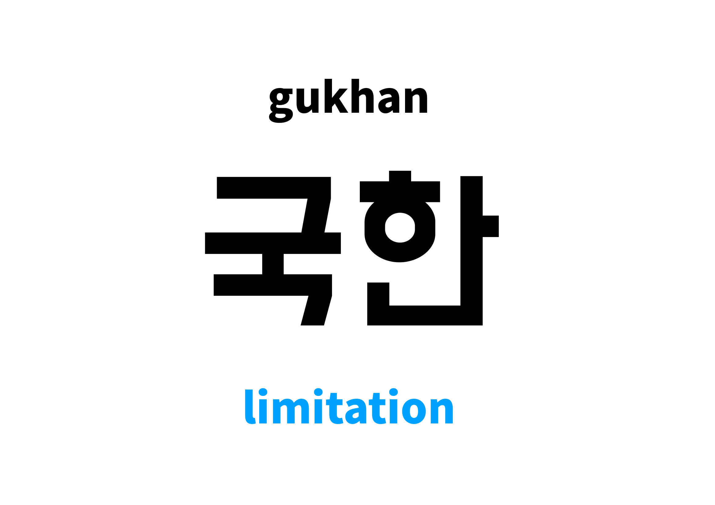 limitation in Korean 국한's meaning and pronunciation