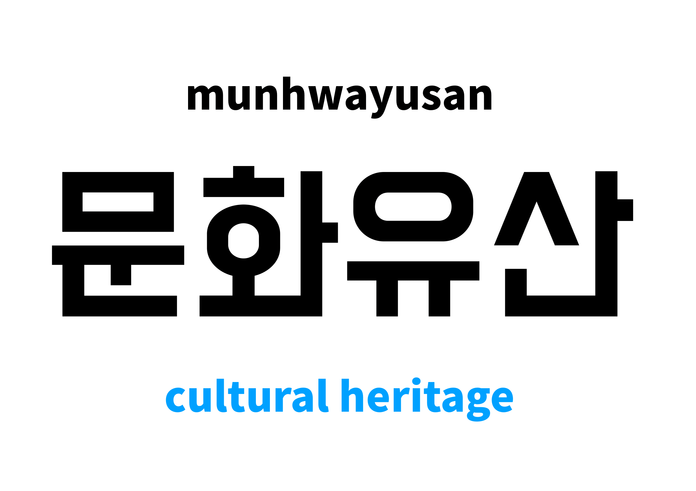 cultural heritage in Korean 문화유산's meaning and pronunciation
