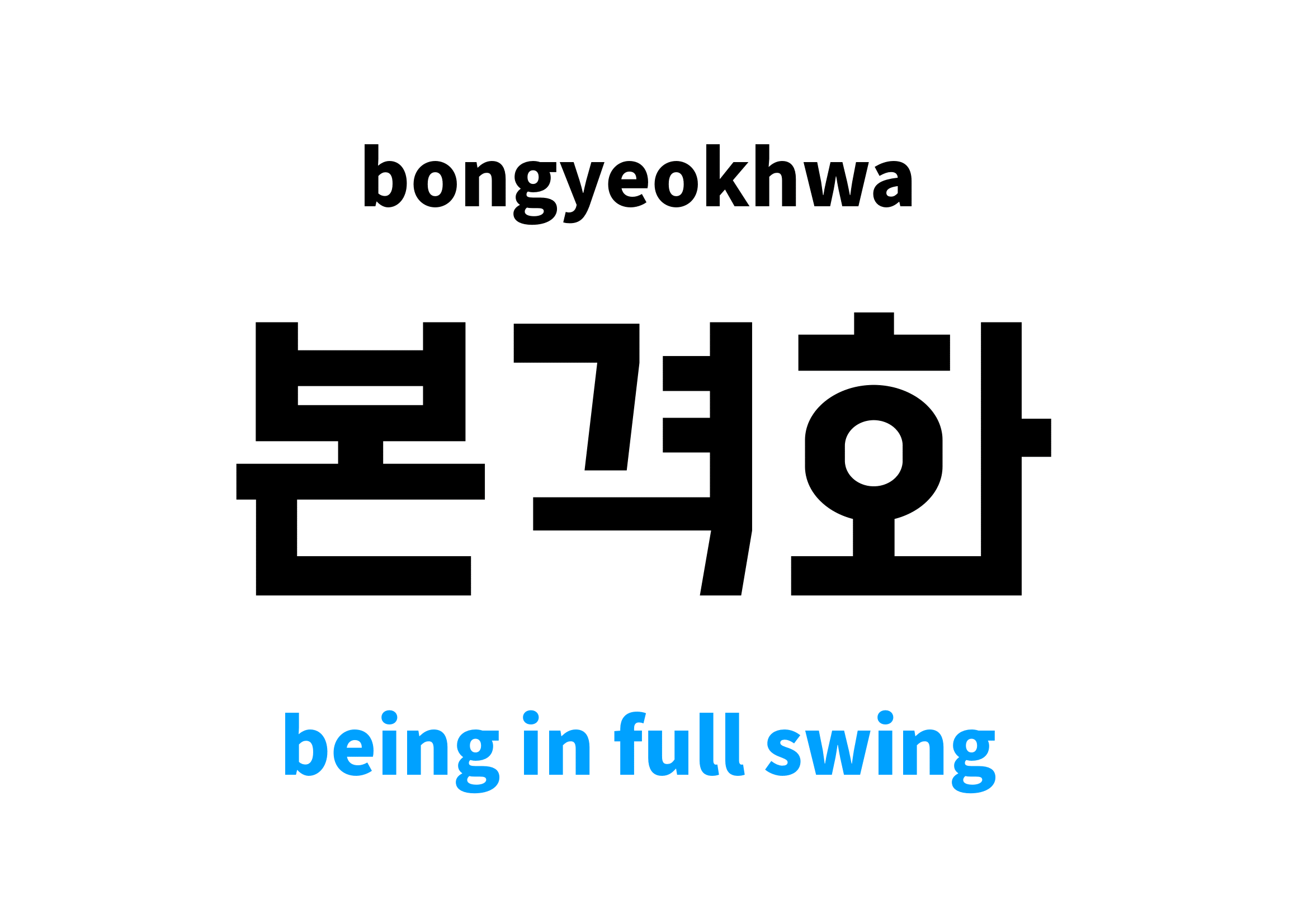 being in full swing in Korean 본격화's meaning and pronunciation