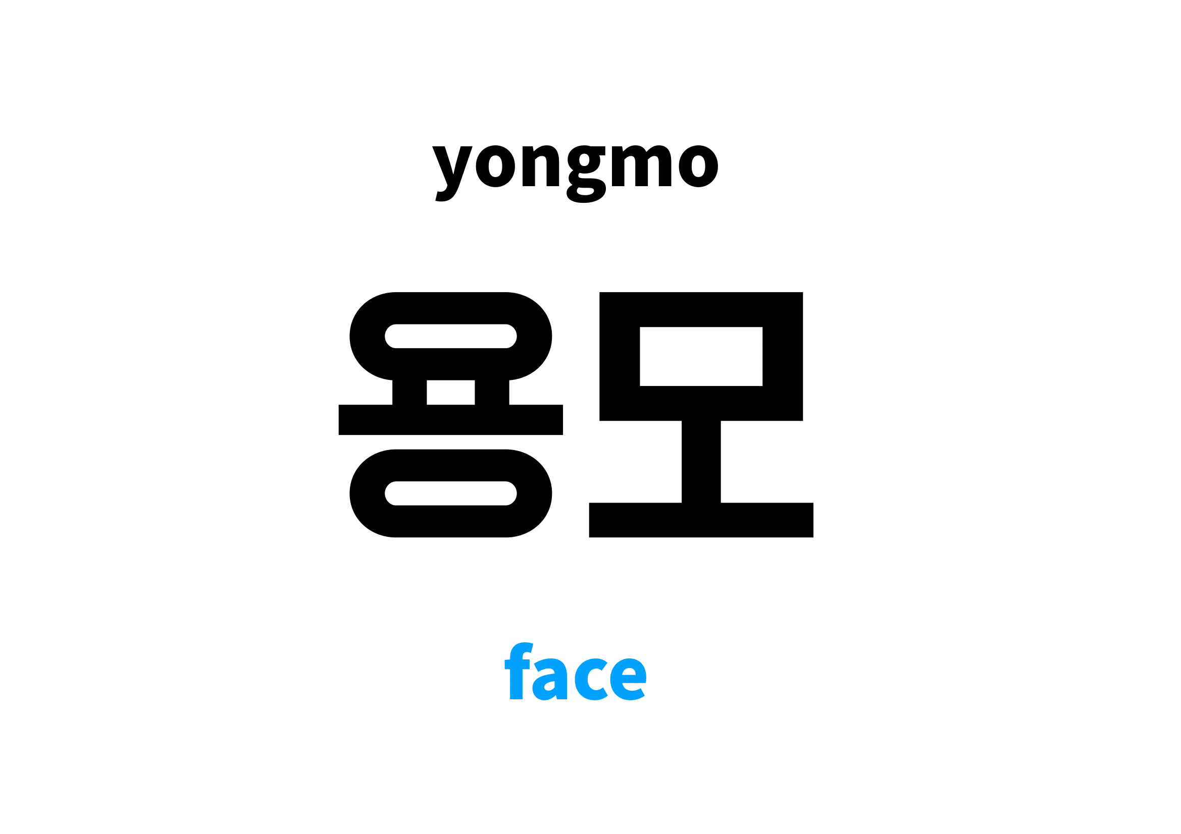 face in Korean 용모's meaning and pronunciation