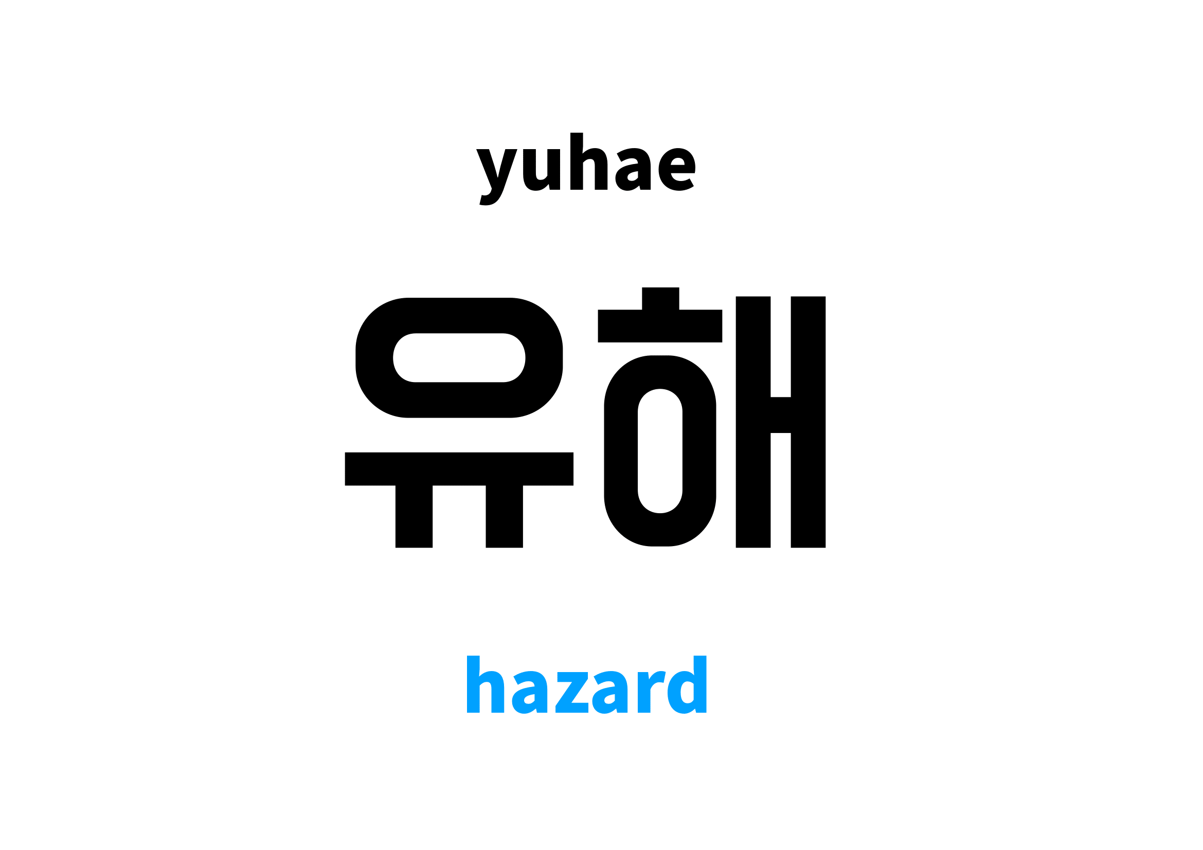 hazard in Korean 유해's meaning and pronunciation