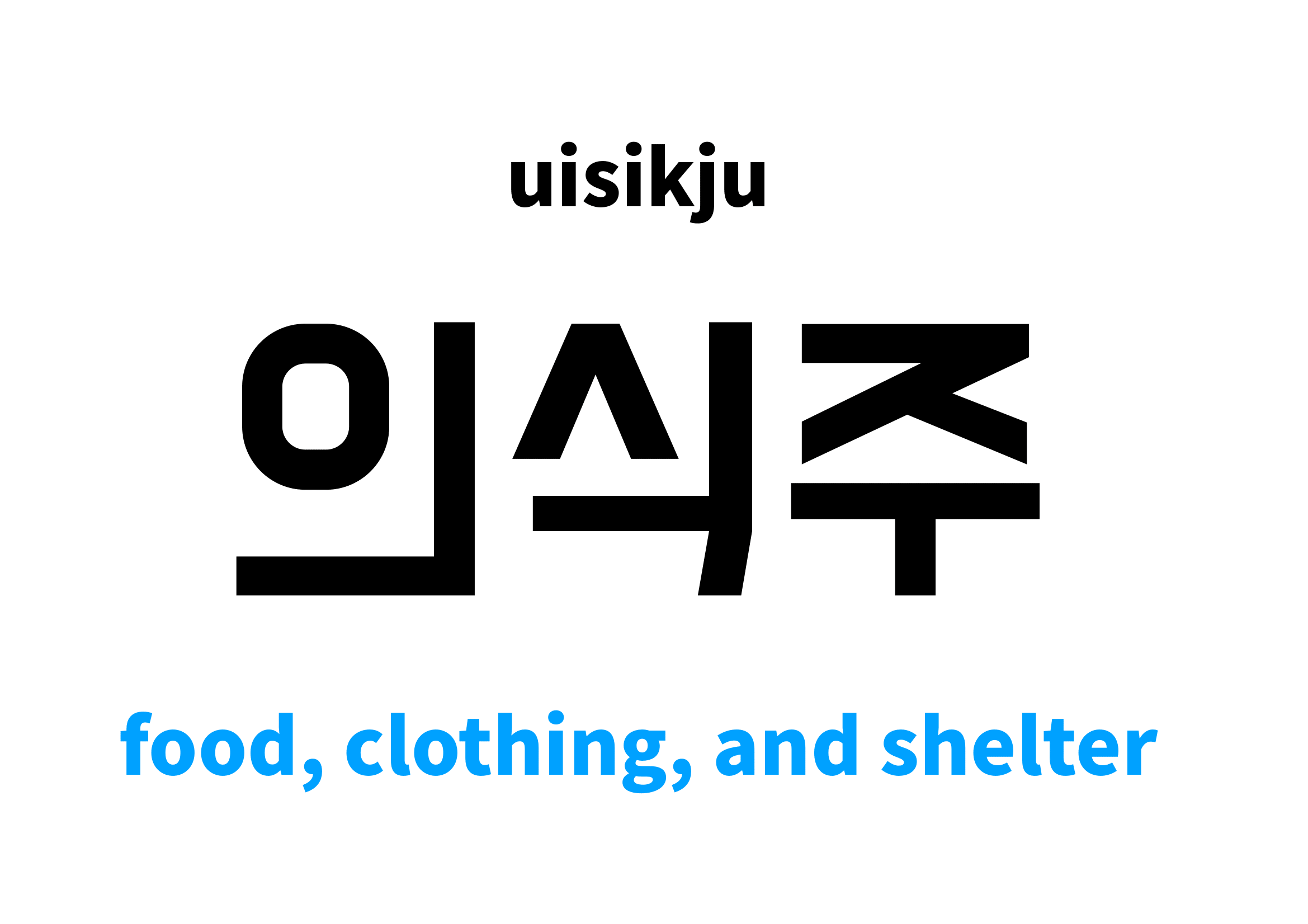 food, clothing, and shelter in Korean 의식주's meaning and pronunciation