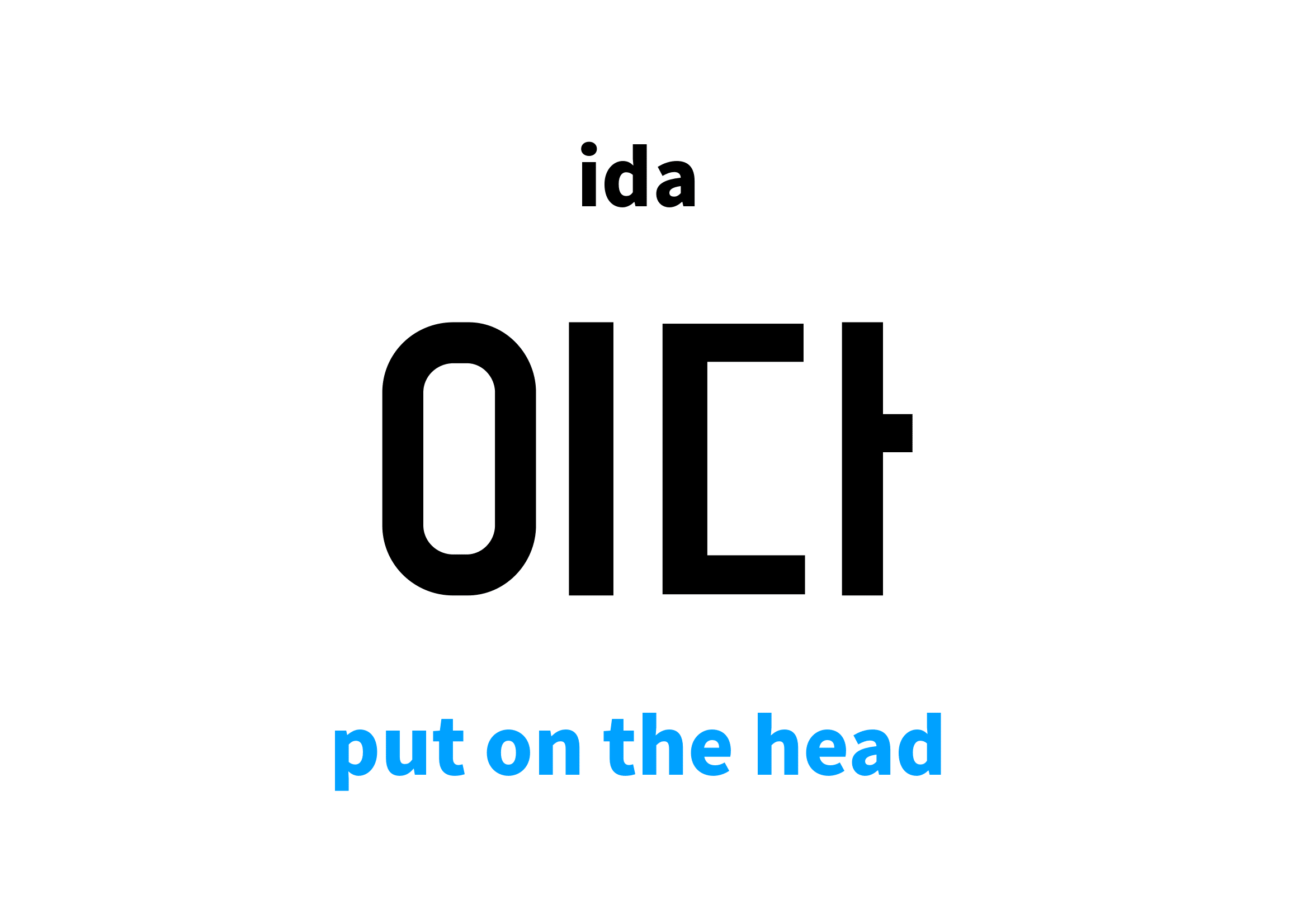 put on the head in Korean 이다's meaning and pronunciation