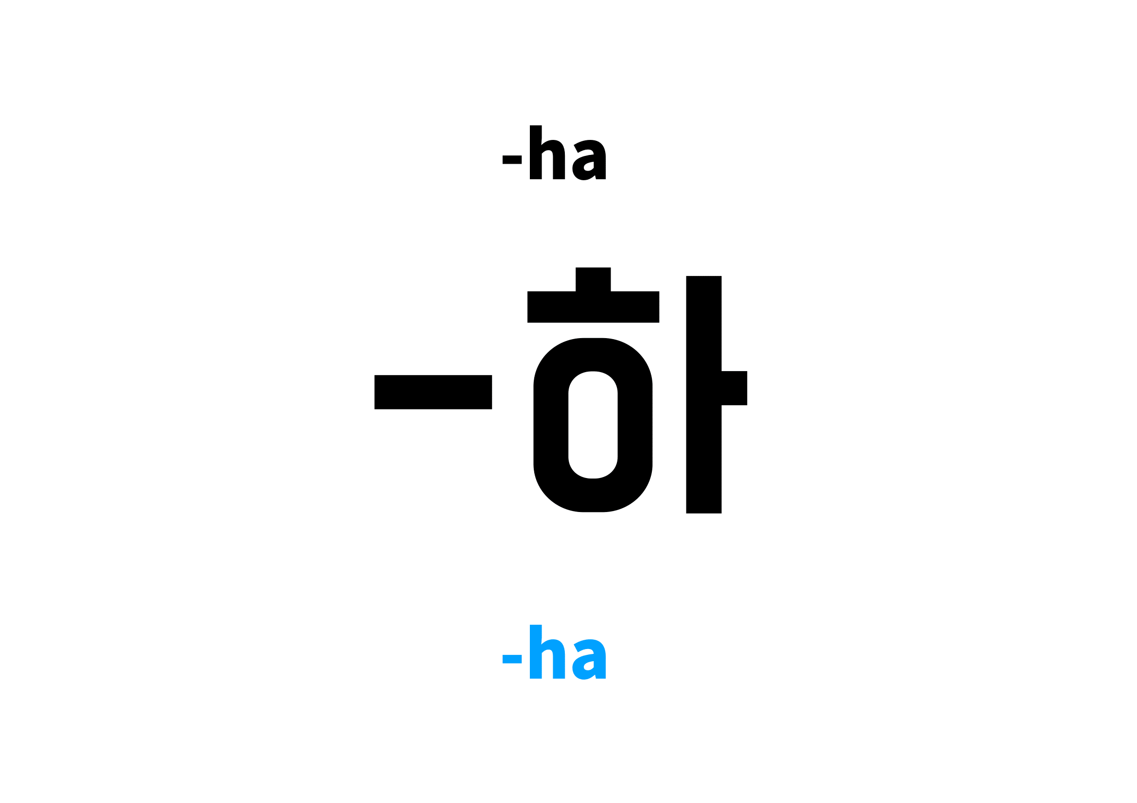 ha in Korean 하's meaning and pronunciation
