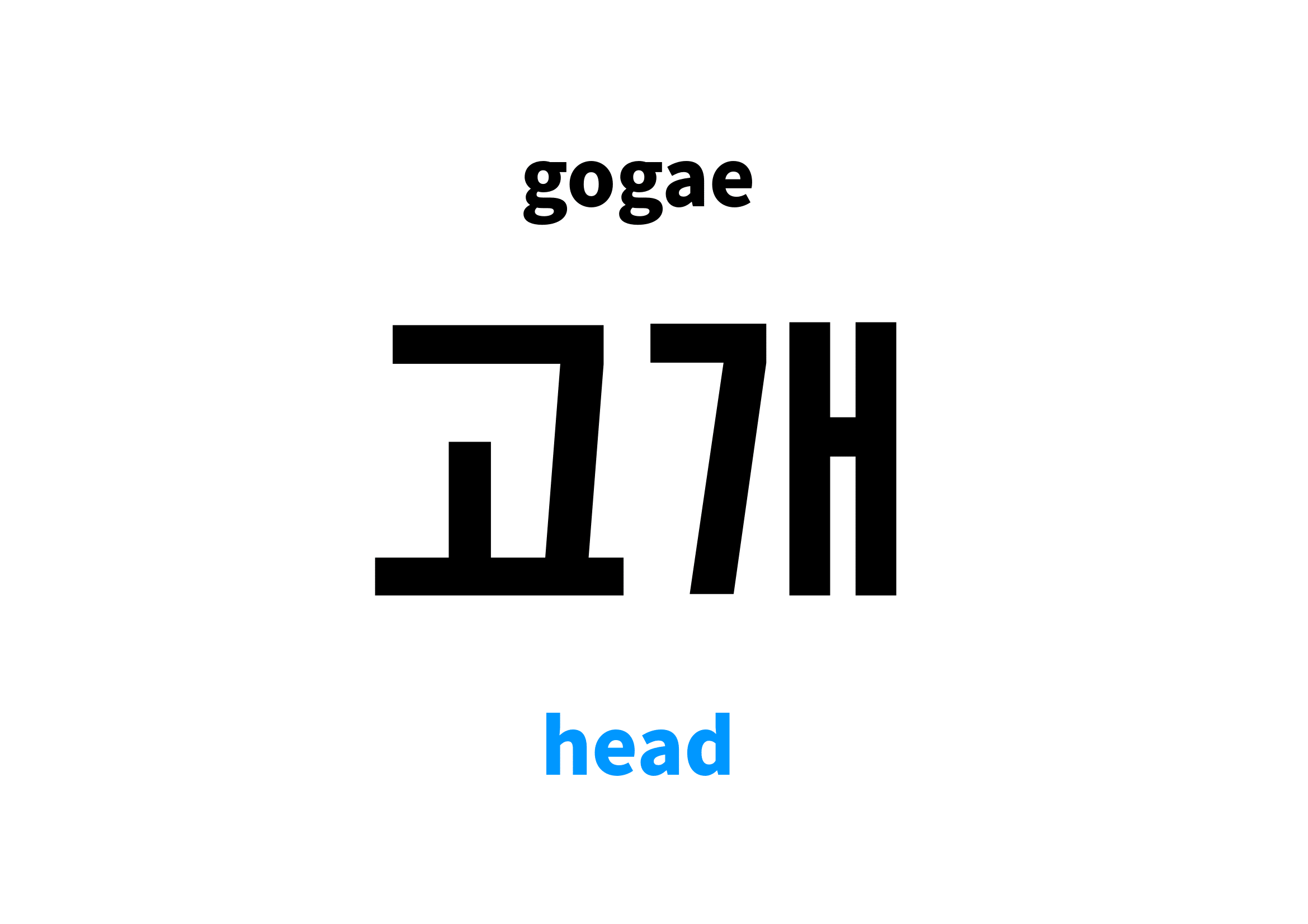 Head in Korean 고개's meaning and pronunciation