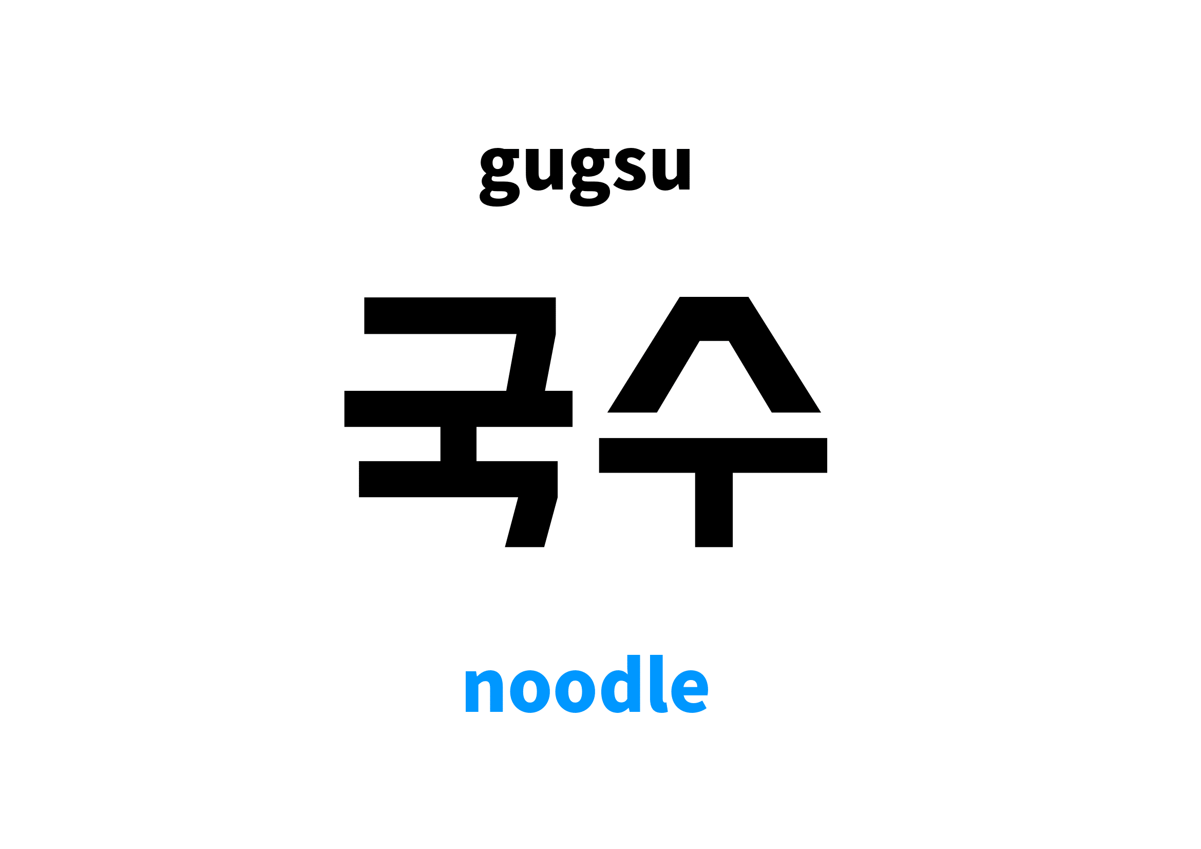 Noodle in Korean 국수's meaning and pronunciation