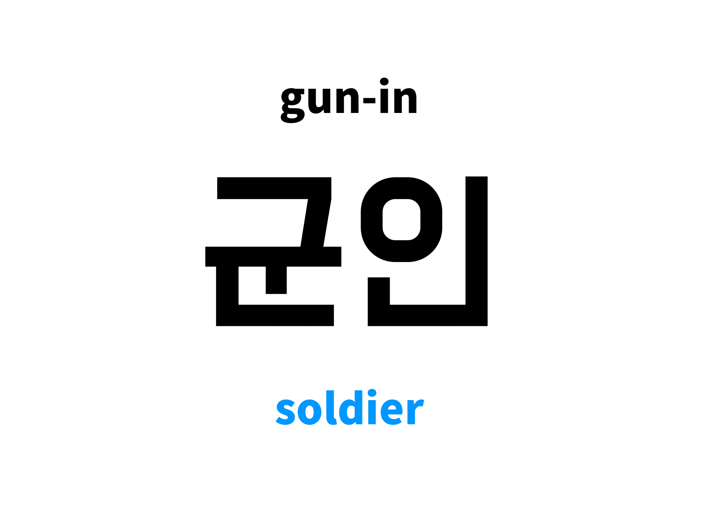 Soldier in Korean 군인's meaning and pronunciation