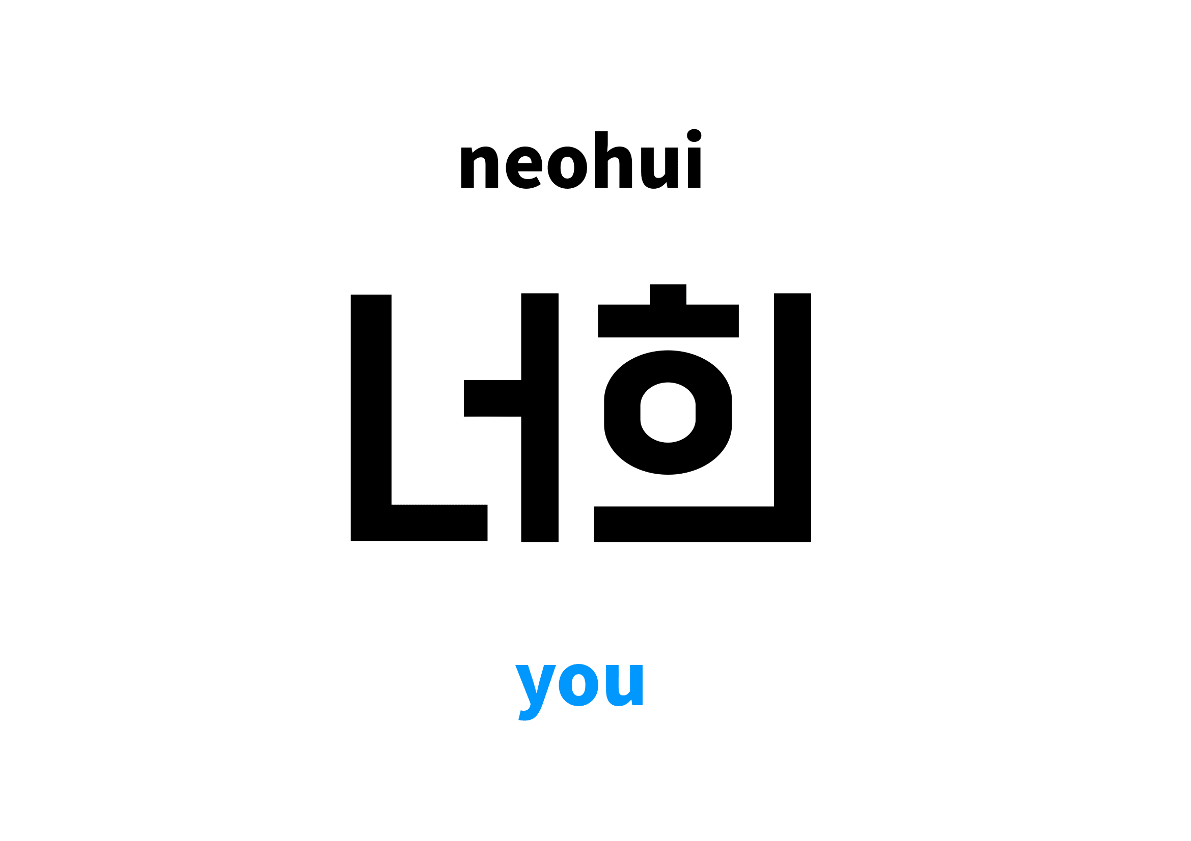 You in Korean 너희's meaning and pronunciation
