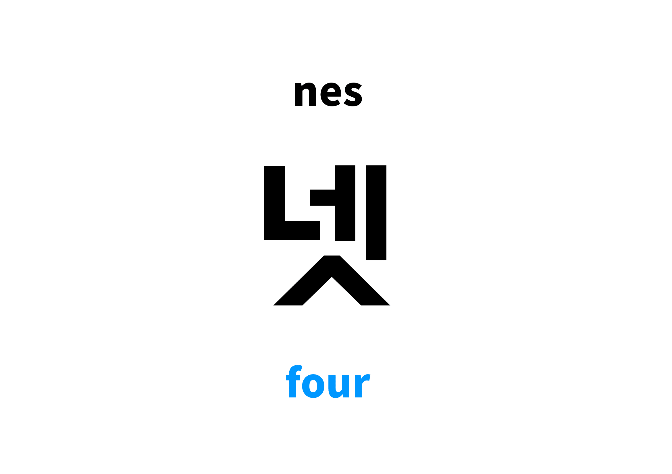 Four in Korean 넷's meaning and pronunciation