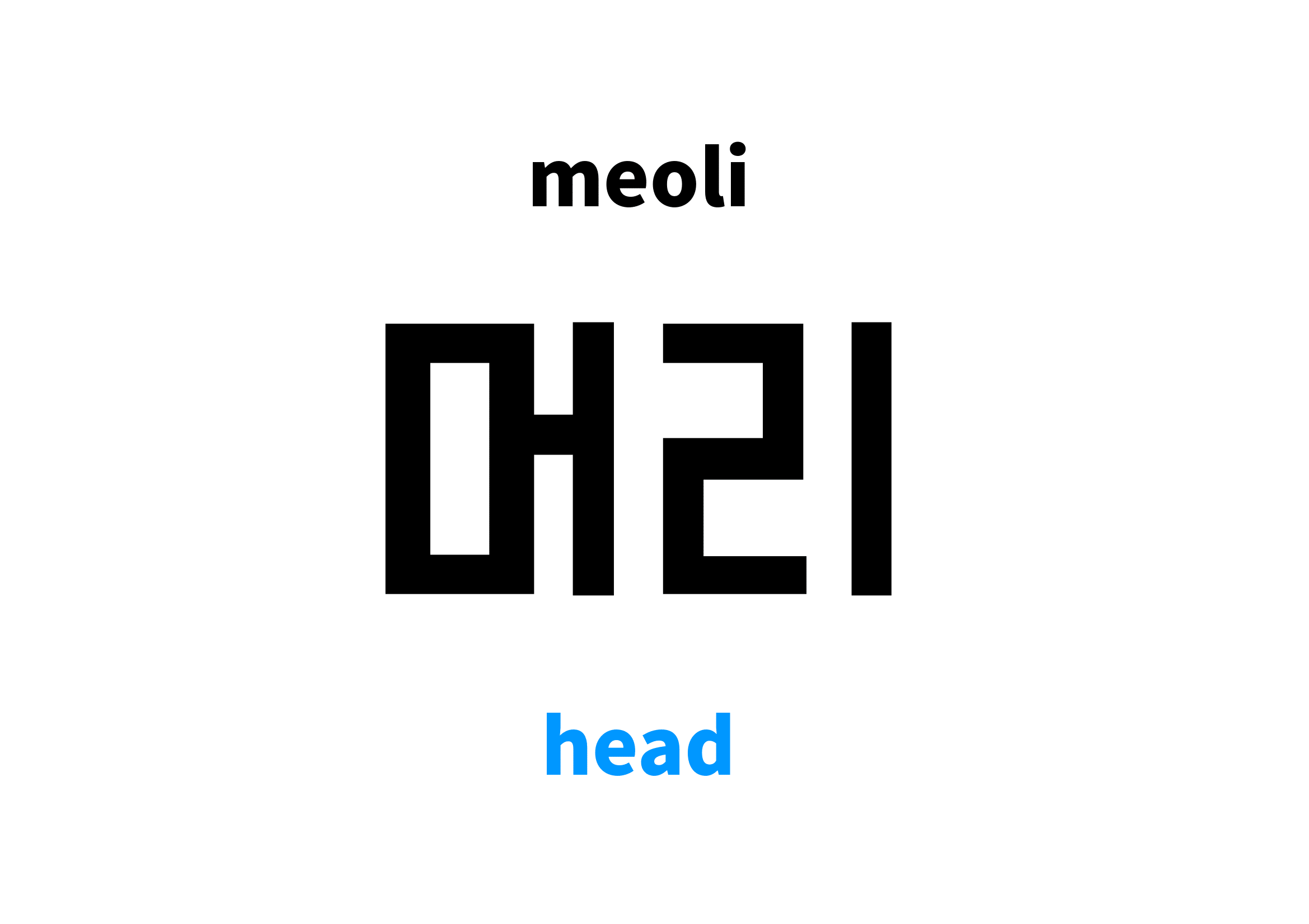 Head in Korean 머리's meaning and pronunciation
