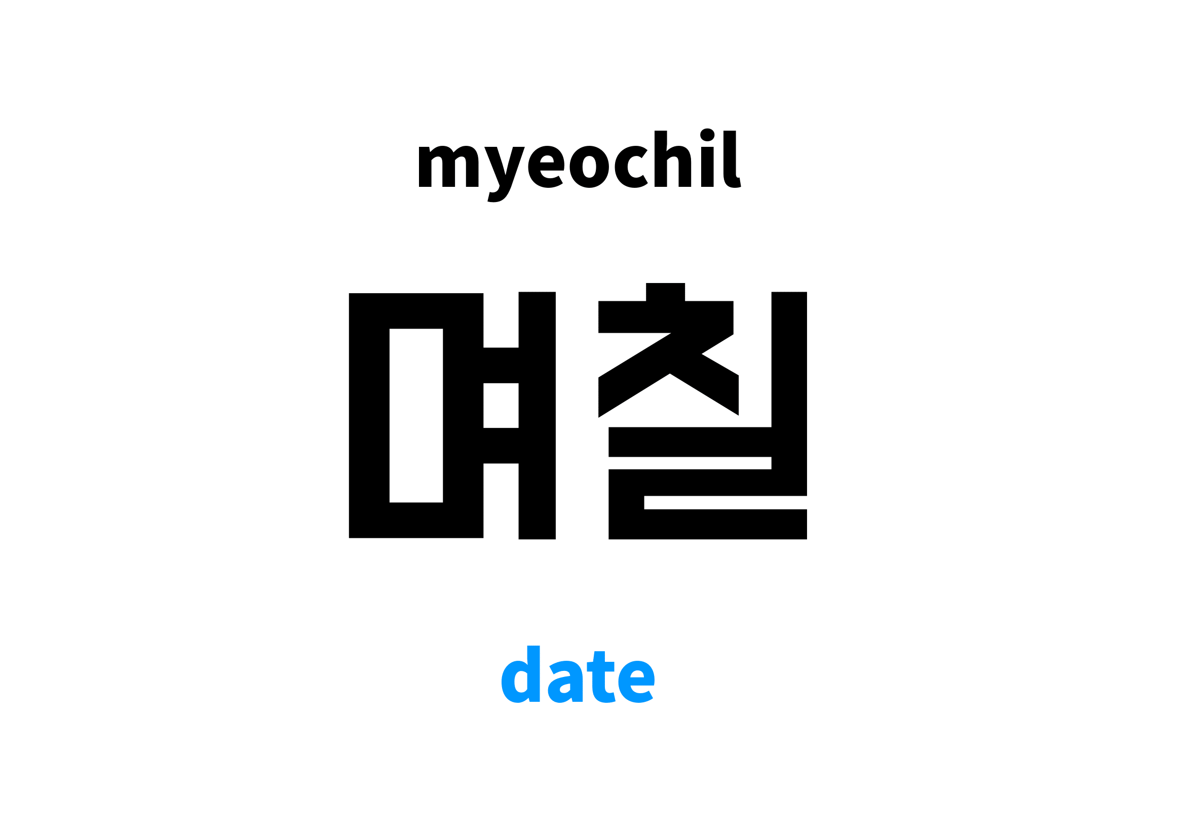 Date in Korean 며칠's meaning and pronunciation