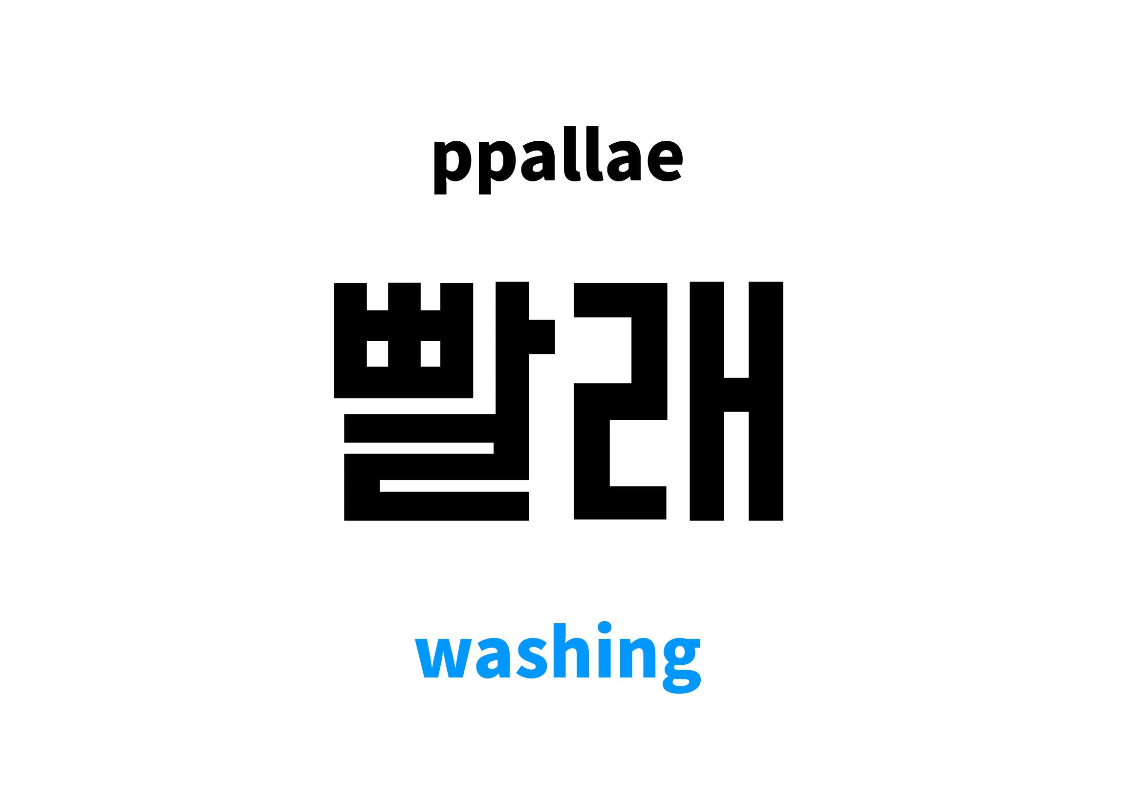 Washing in Korean 빨래's meaning and pronunciation