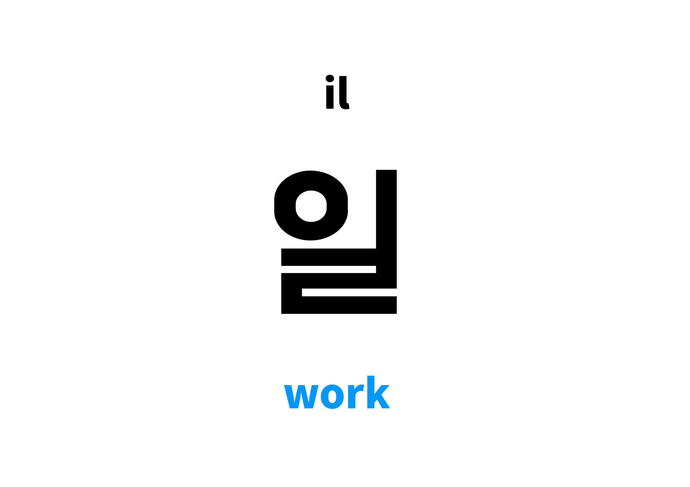 Work in Korean 일's meaning and pronunciation