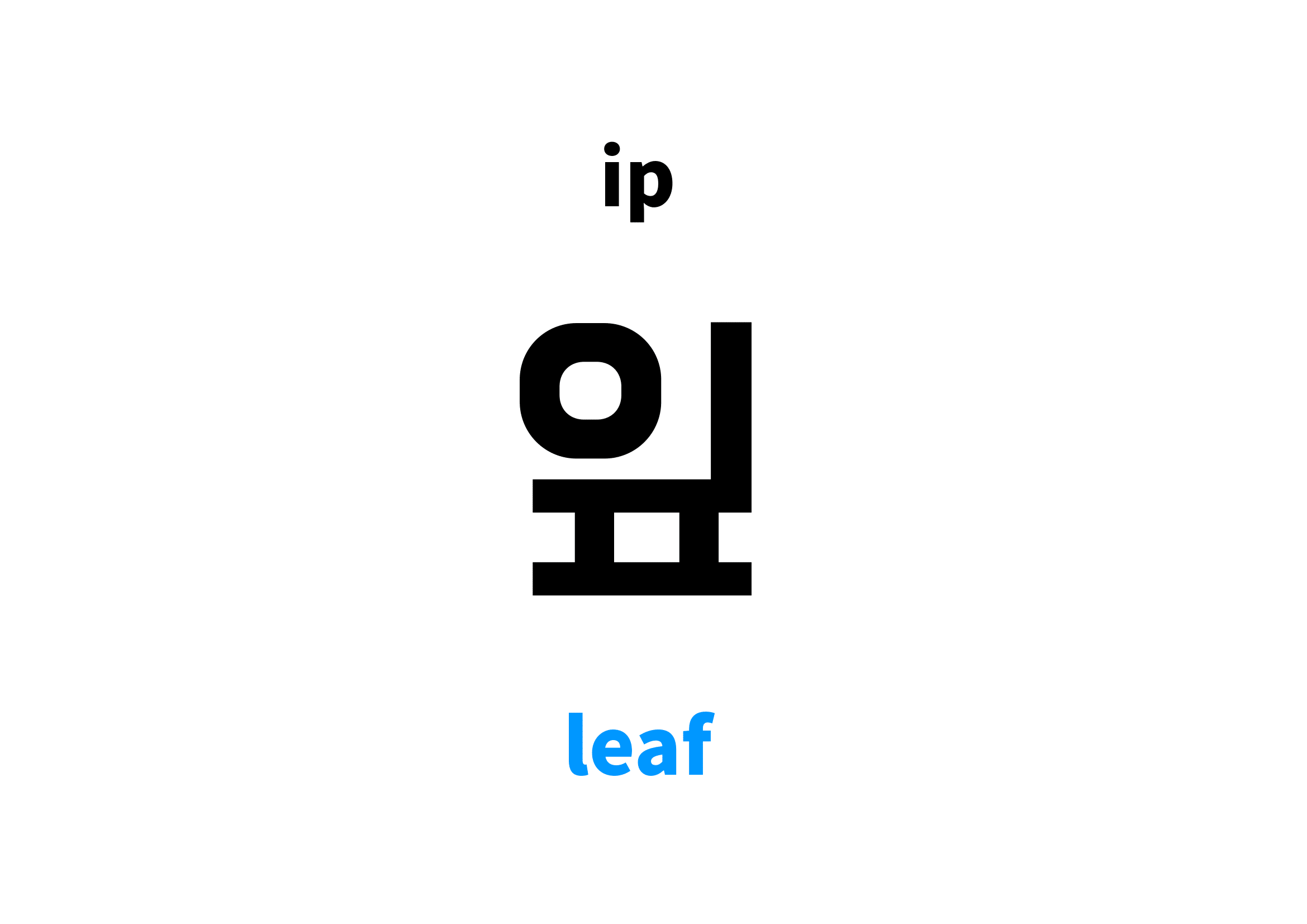 Leaf in Korean 잎's meaning and pronunciation