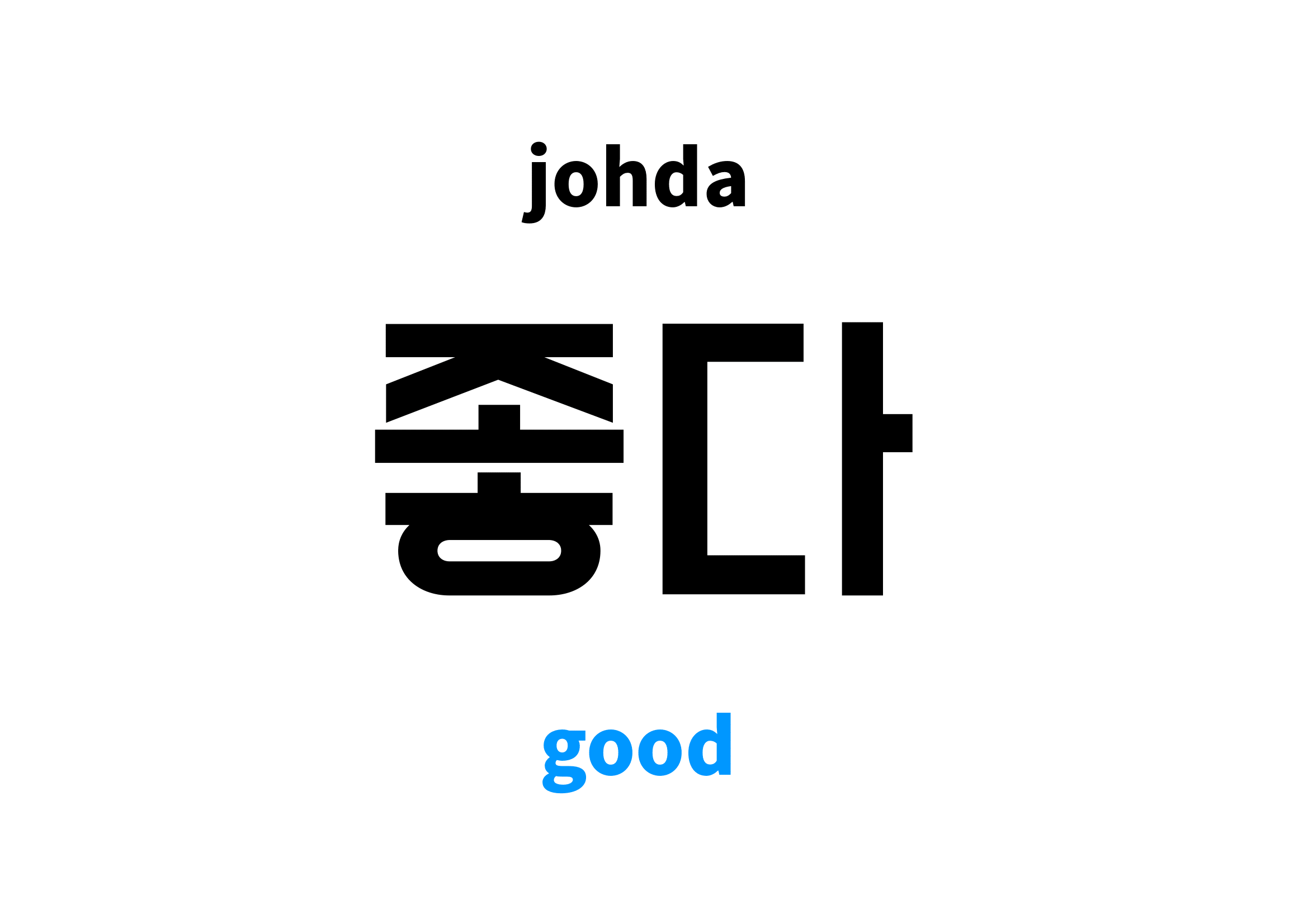 Good in Korean 좋다's meaning and pronunciation