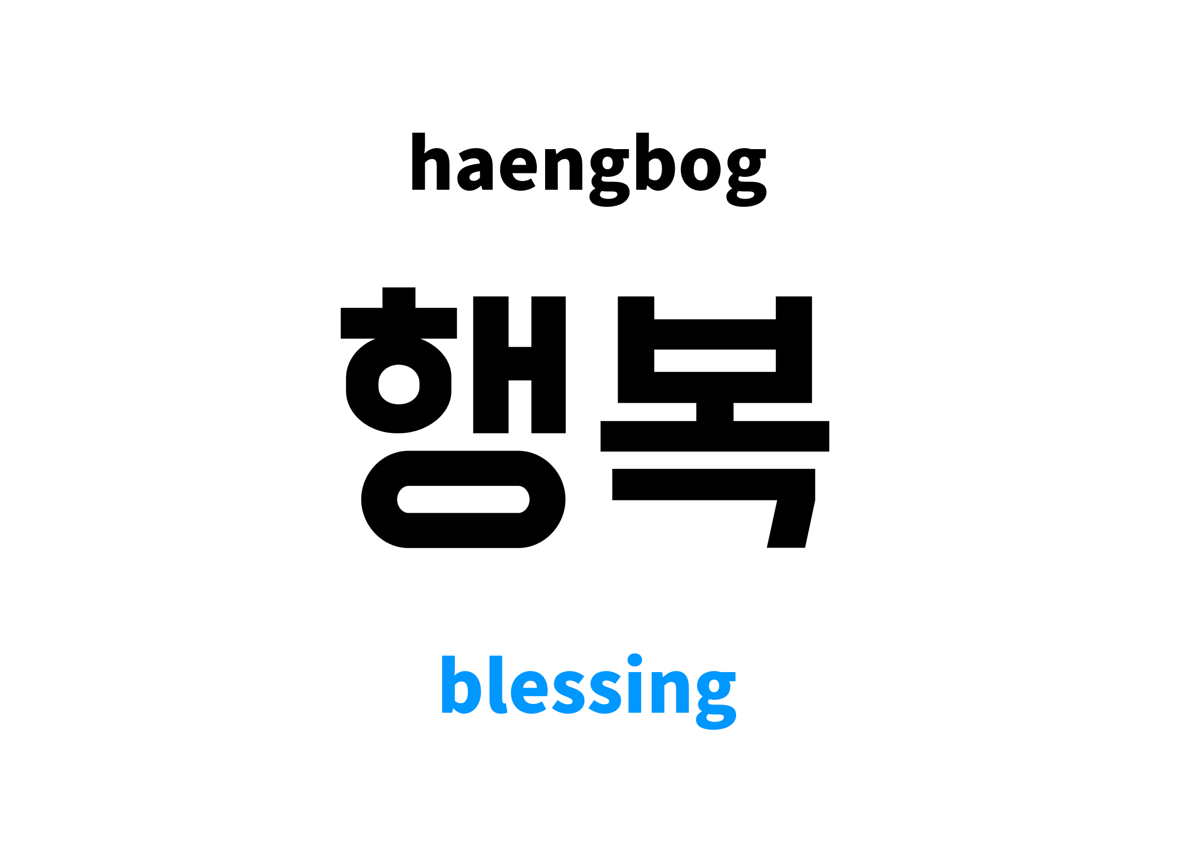 Blessing in Korean 행복's meaning and pronunciation