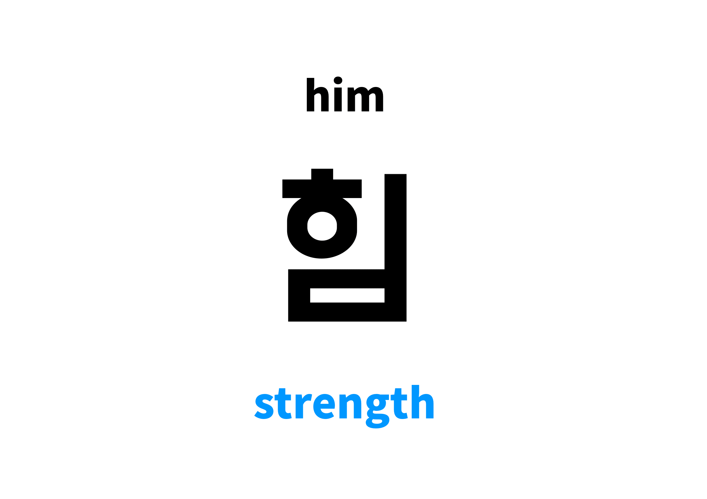 Strength in Korean 힘's meaning and pronunciation
