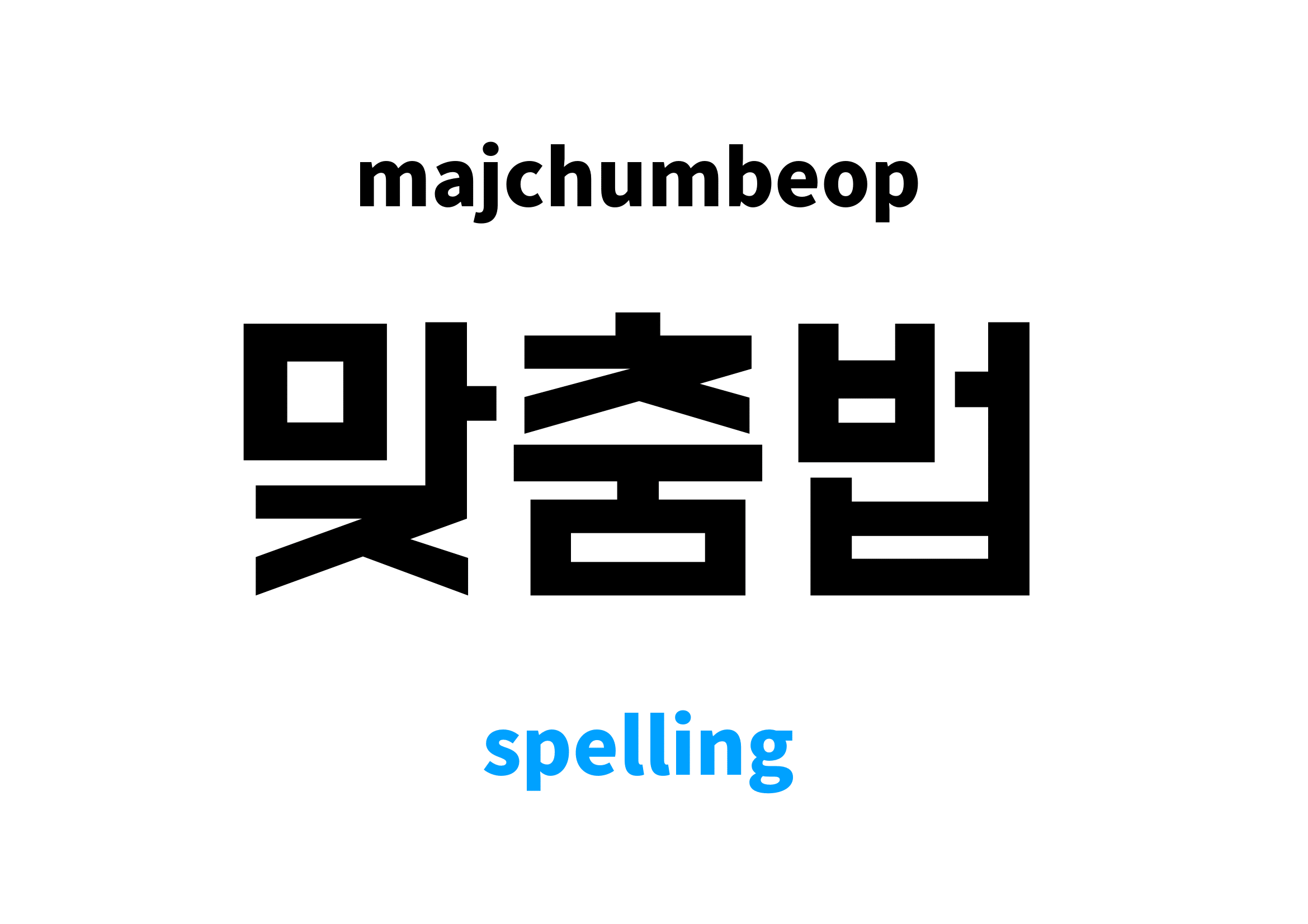 spelling in Korean 맞춤법's meaning and pronunciation