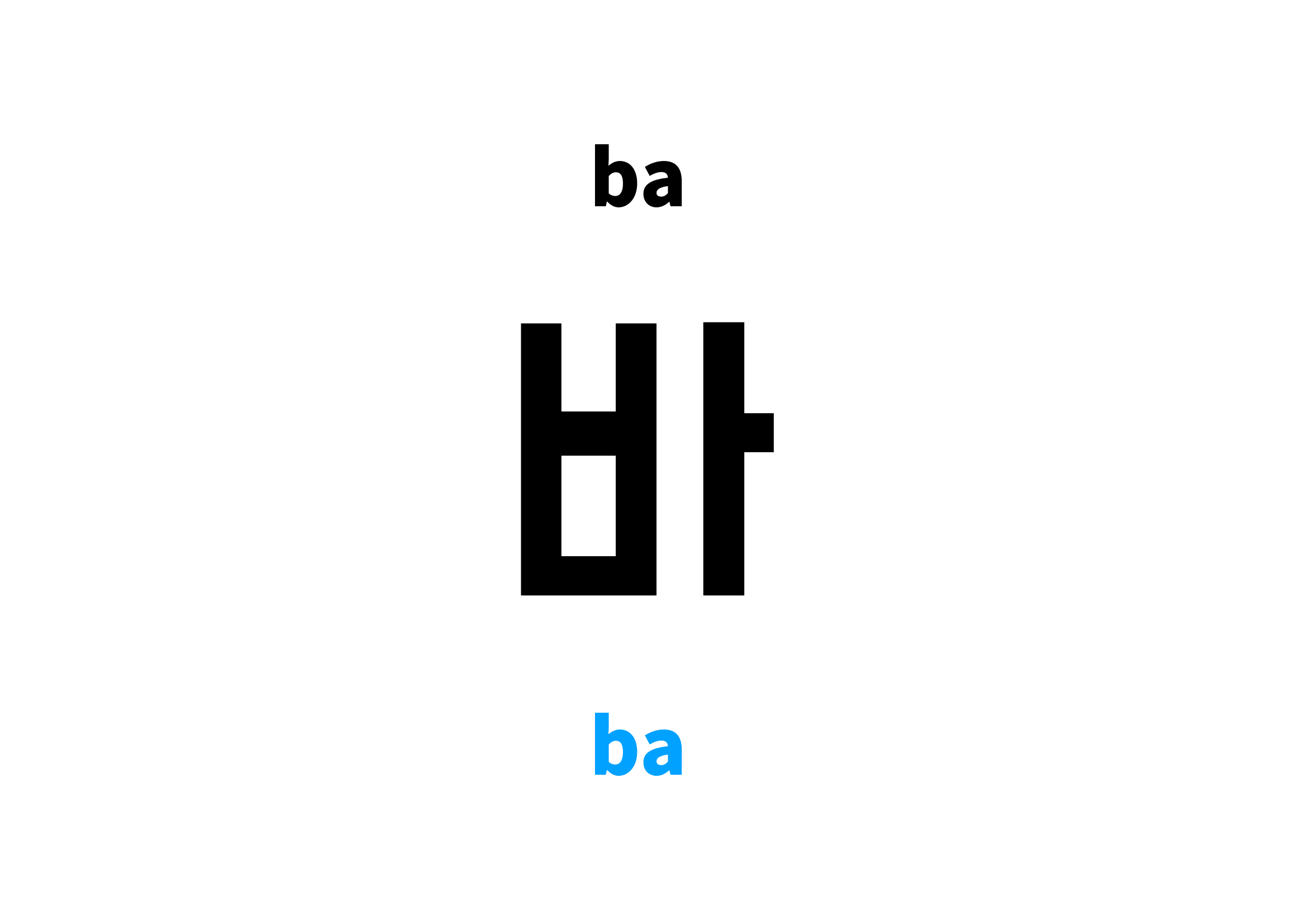 ba in Korean 바's meaning and pronunciation