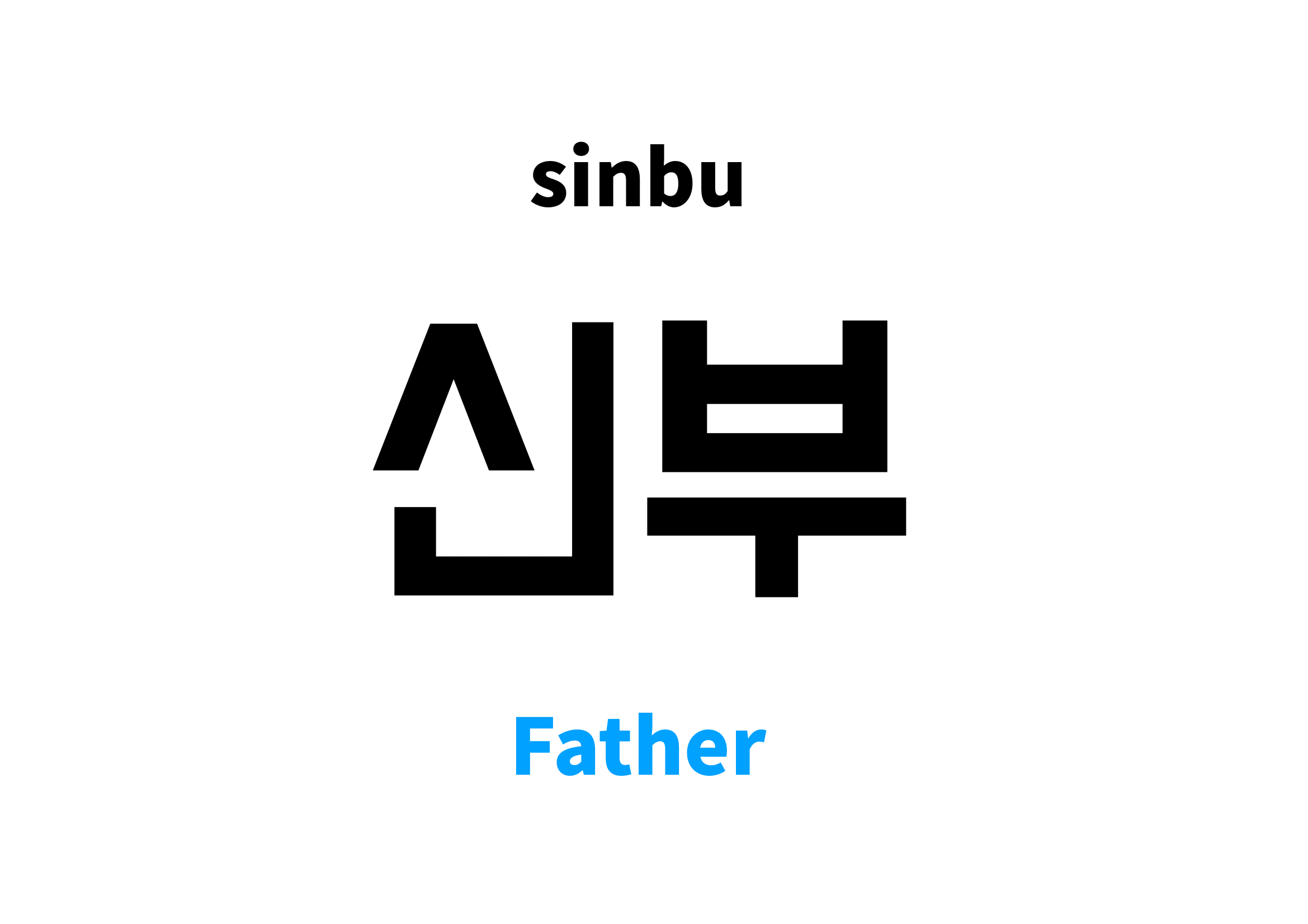 Father in Korean 신부's meaning and pronunciation