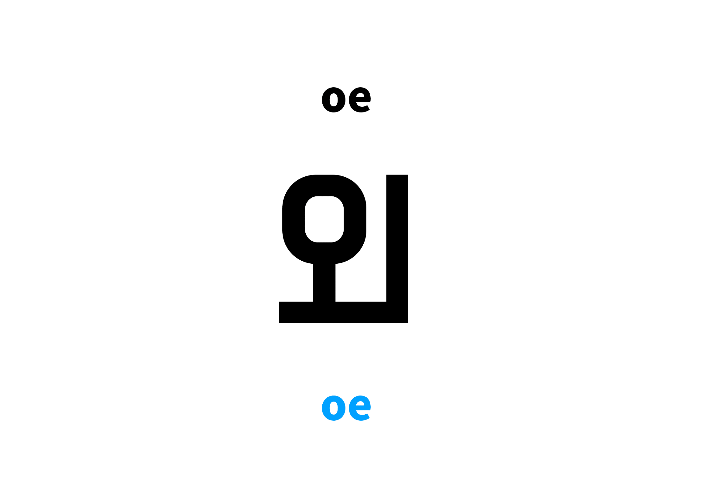 oe in Korean 외's meaning and pronunciation