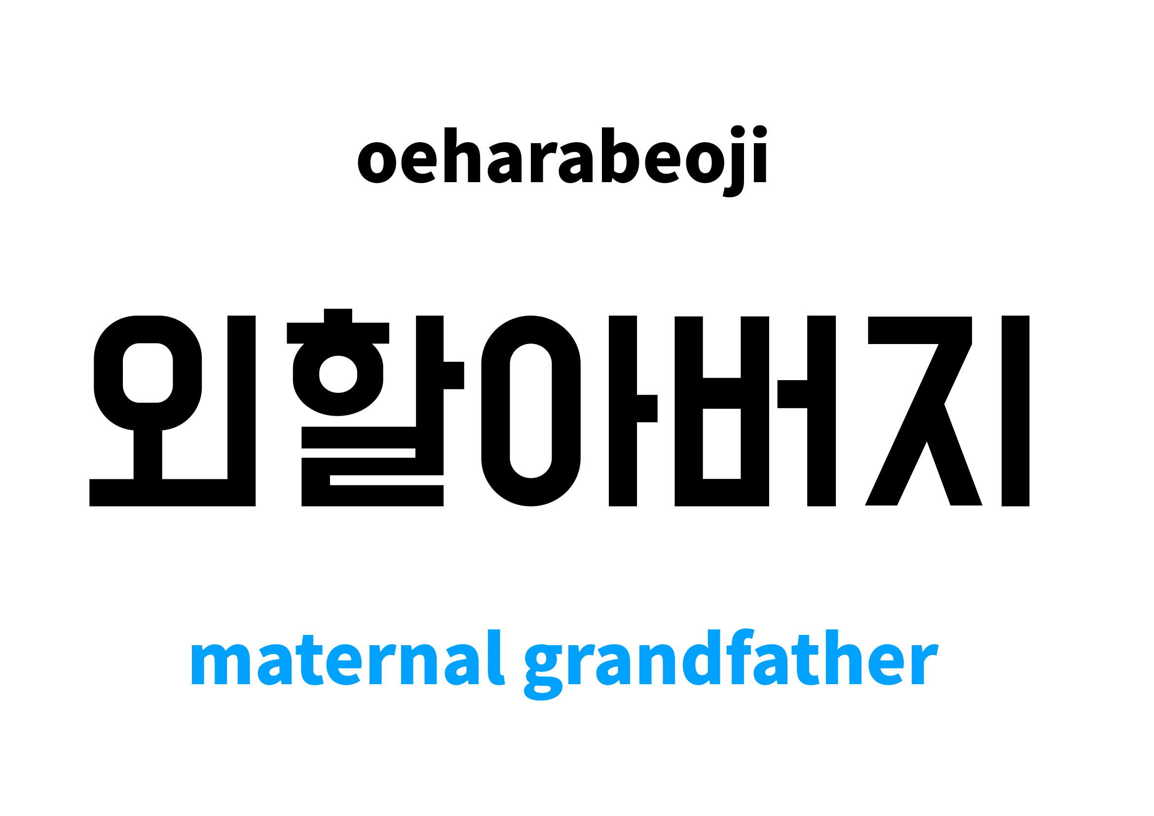 maternal grandfather in Korean 외할아버지's meaning and pronunciation