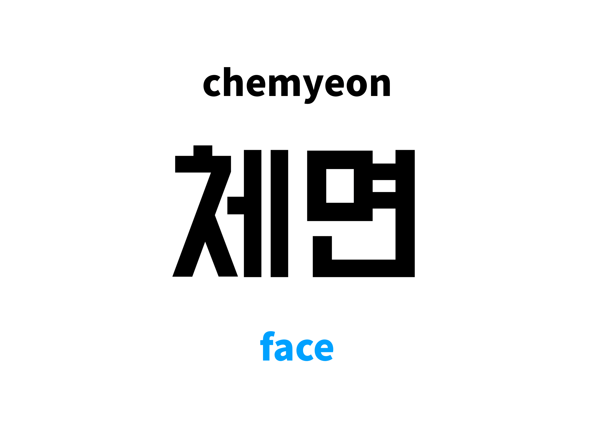 face in Korean 체면's meaning and pronunciation