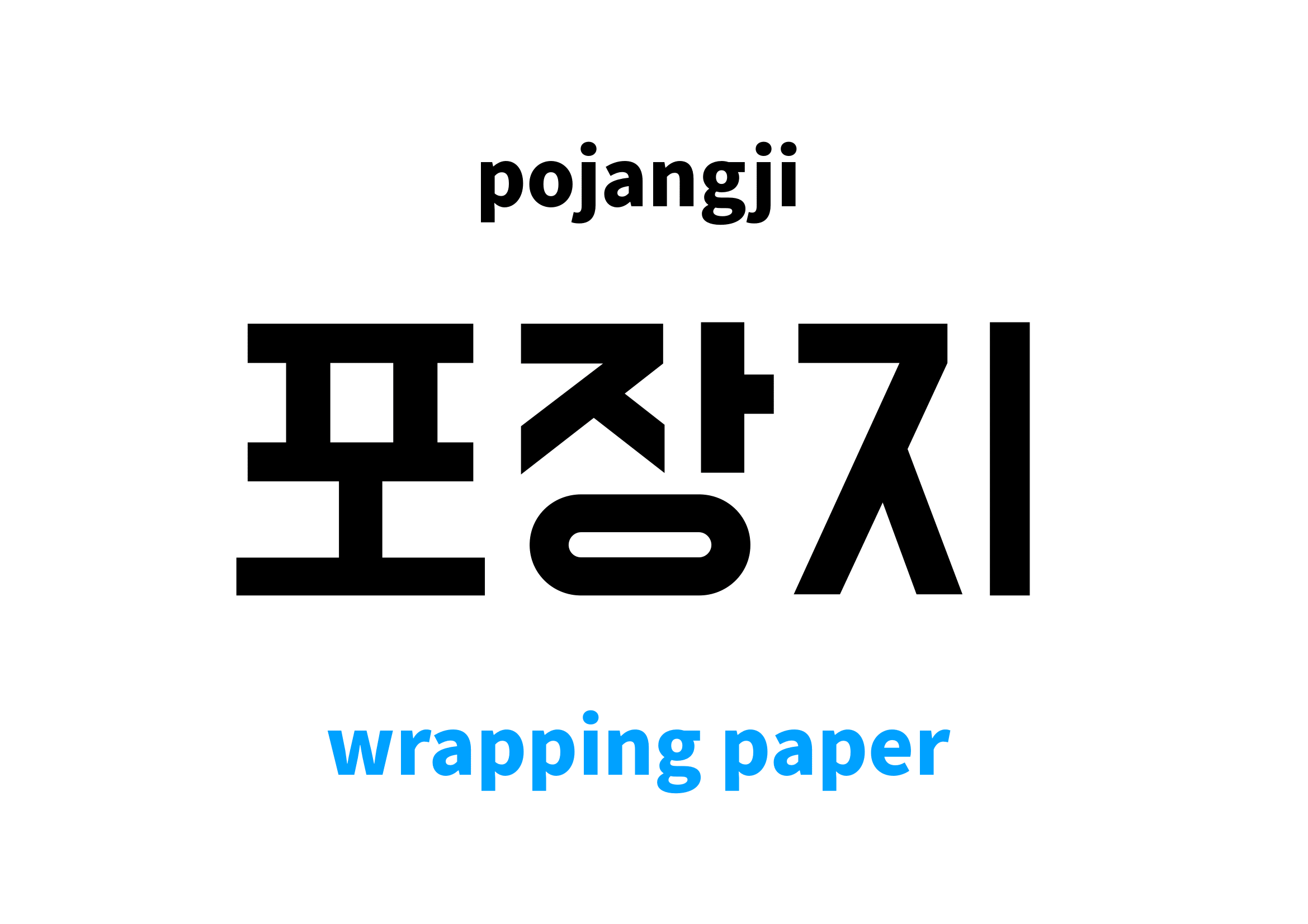 wrapping paper in Korean 포장지's meaning and pronunciation