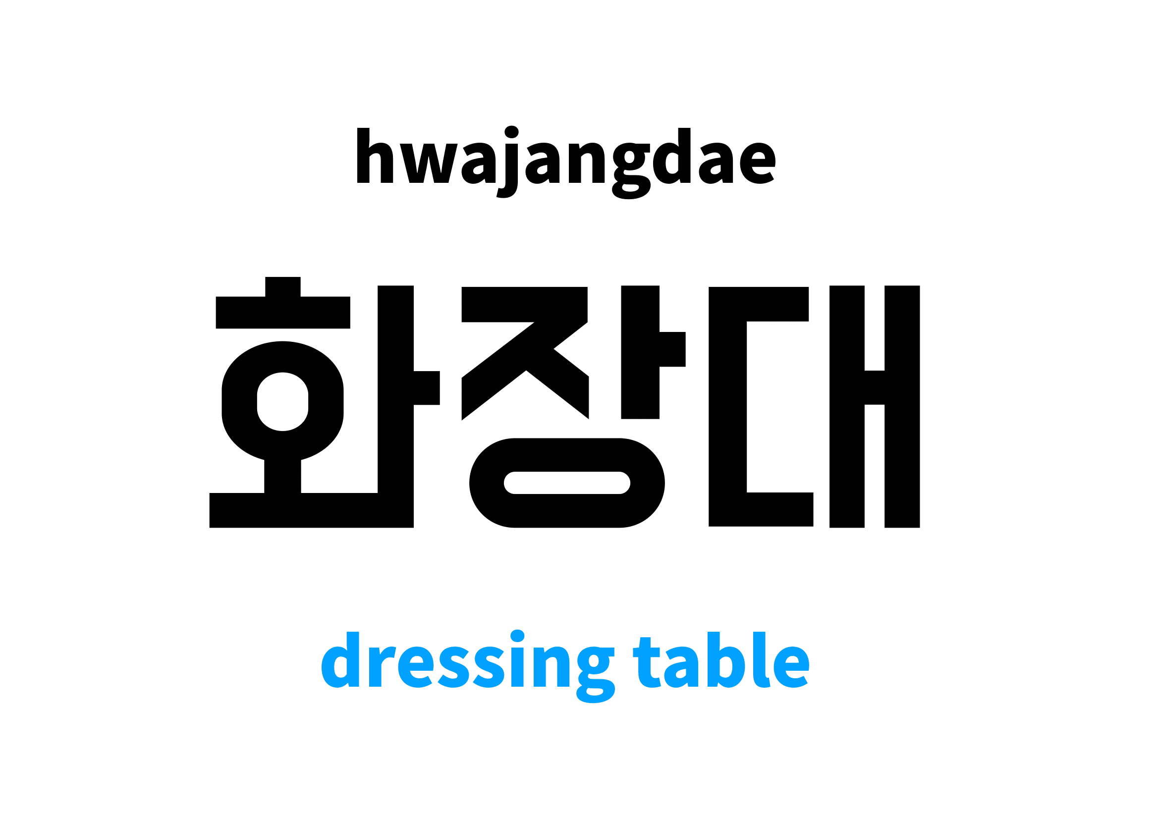 dressing table in Korean 화장대's meaning and pronunciation