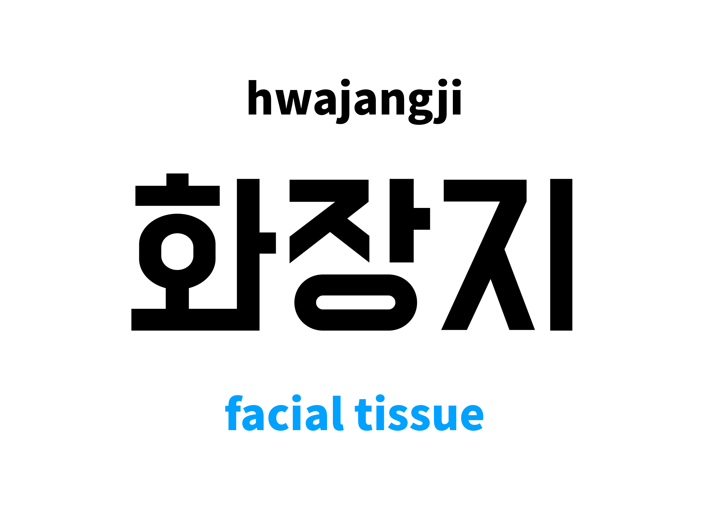 facial tissue in Korean 화장지's meaning and pronunciation