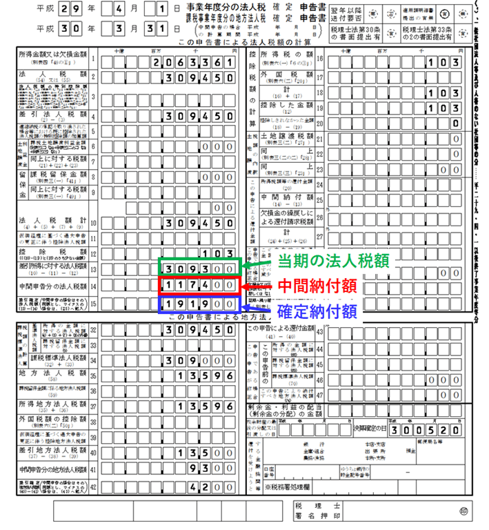11 法人 税 申告 書 別表 エクセル