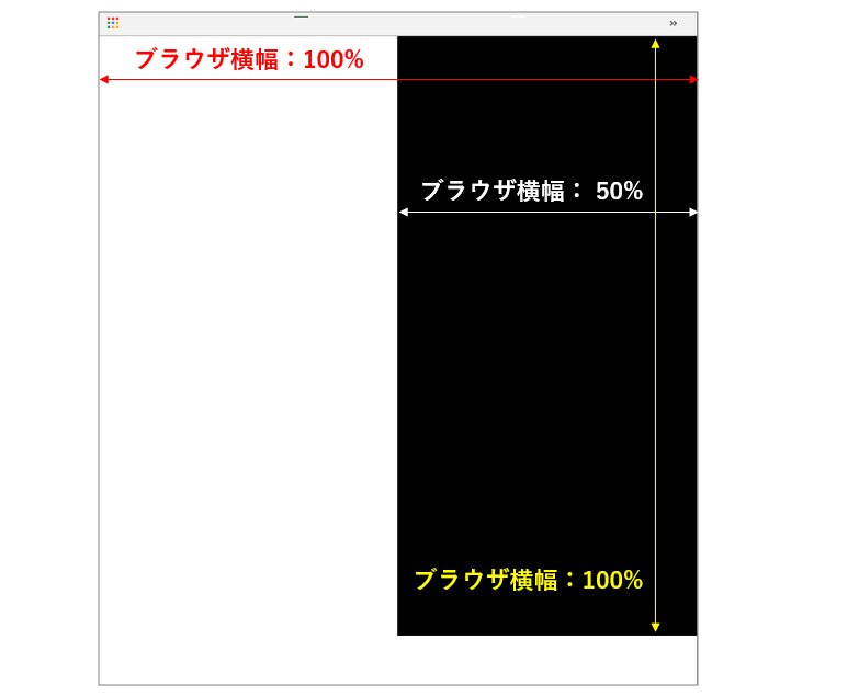 Css Position Relative 高さ Kikikrt
