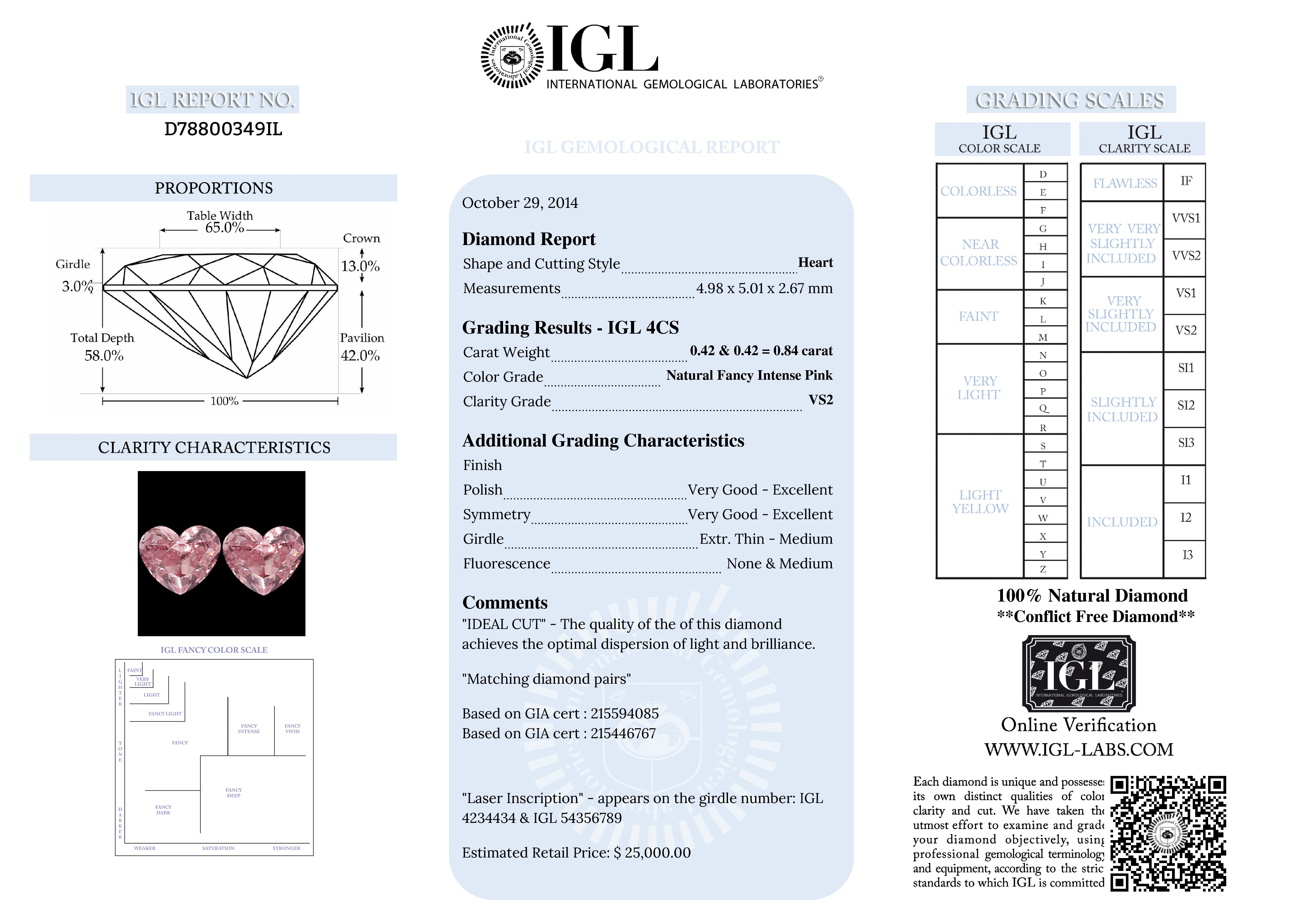  IGL International Gemological Laboratory