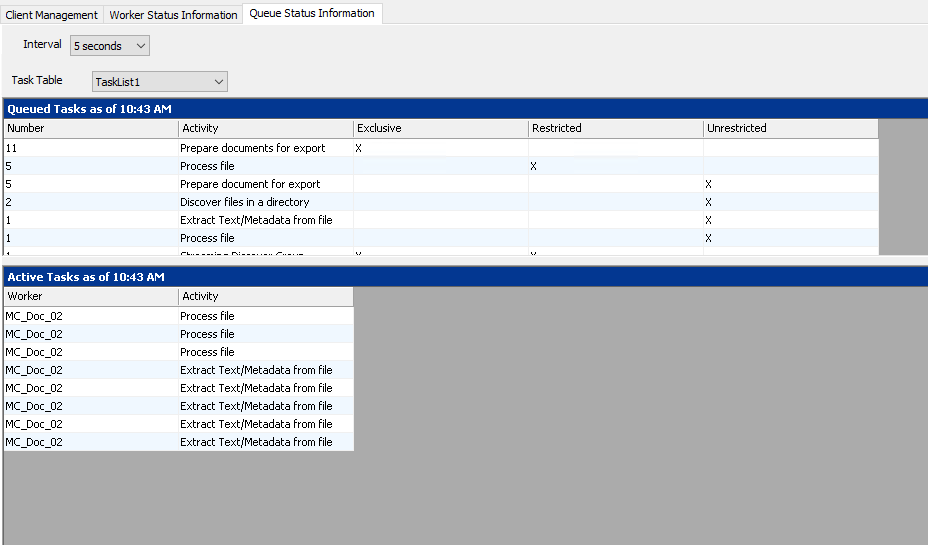 Overview of Queue Manager