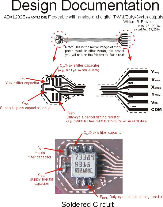 Minco Flex Circuit Design Guide PCB Designs