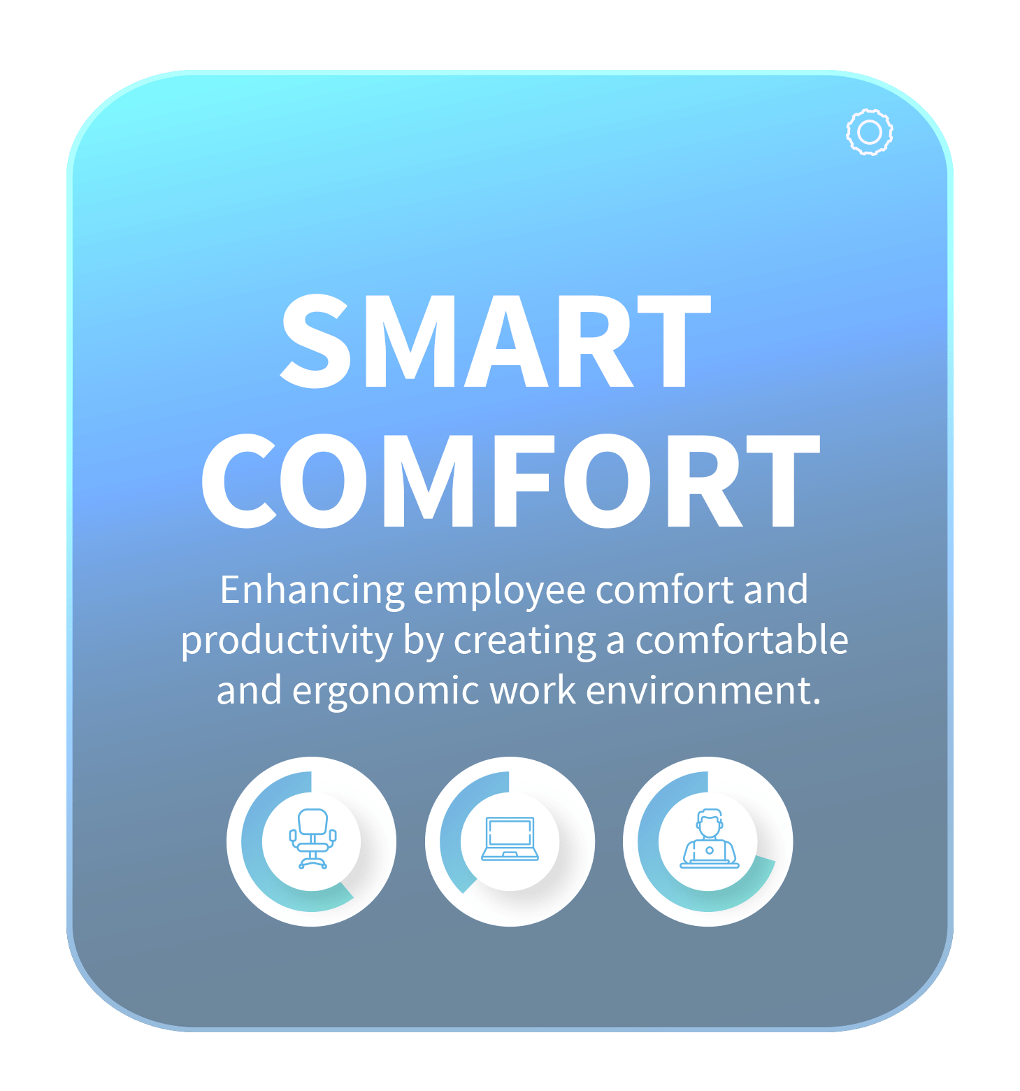 SMART Comfort SHARP