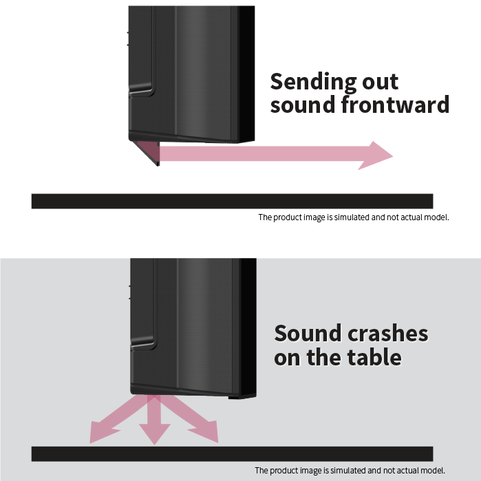 32 Inch HD TV 2TC32EG1X Sharp Singapore