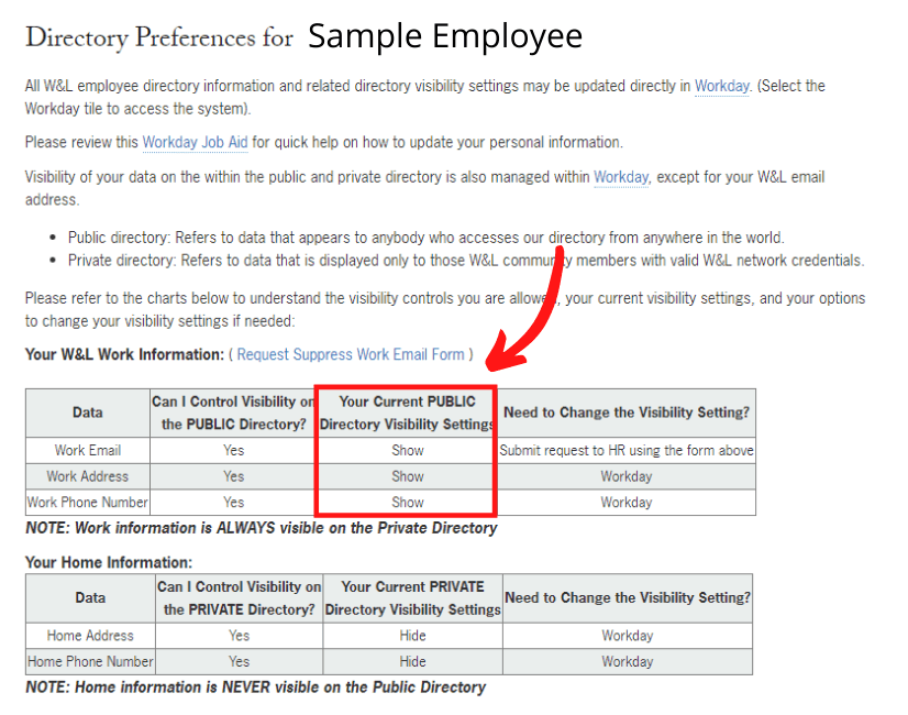 Managing Visibility of Your Work Contact Information : Washington 