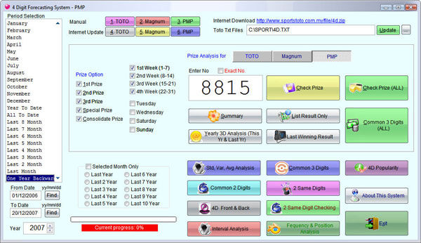 4d Forecasting System Toto Magnum Pmp