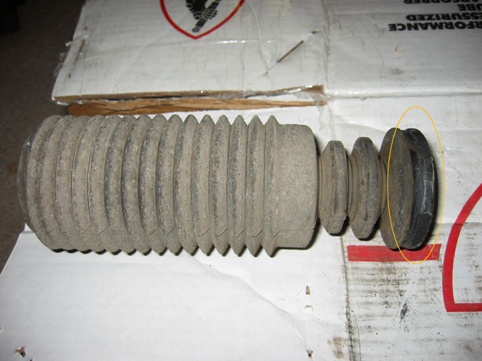 How to Install Struts & Springs