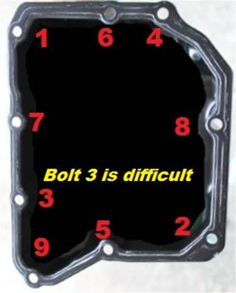How to Replace your Transmission Valve Body v2