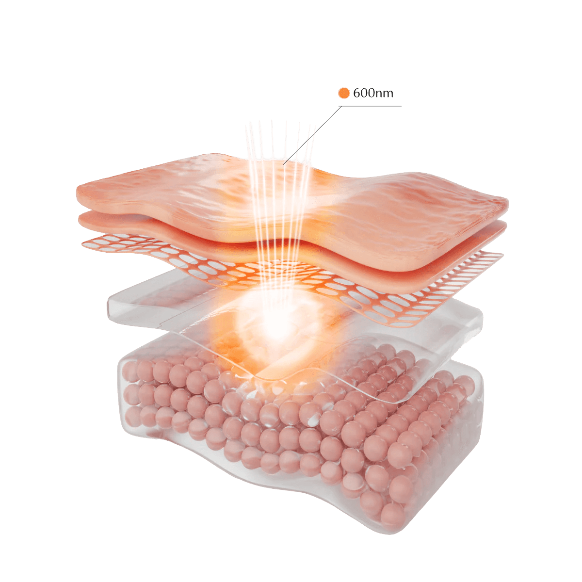 Harnessing the Glow Amber Light Therapy's Role in Skincare Aduro