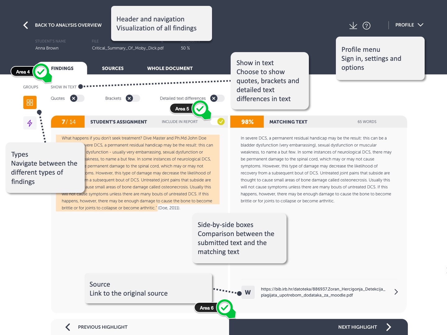 Lms Interpreting The Urkund Similarity Report