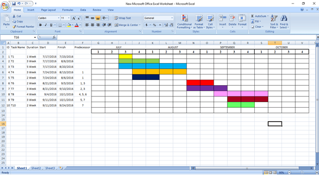 Introduction to Software Engineering