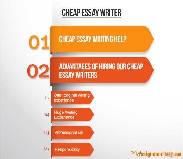 Cheap Essay Writing 24: USA’s #1 Essay Help Services in $5