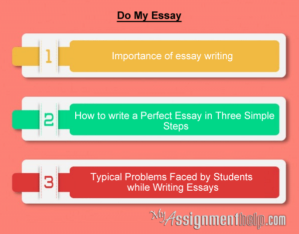 Do My Essay Homework Best Experts for Essay Homework