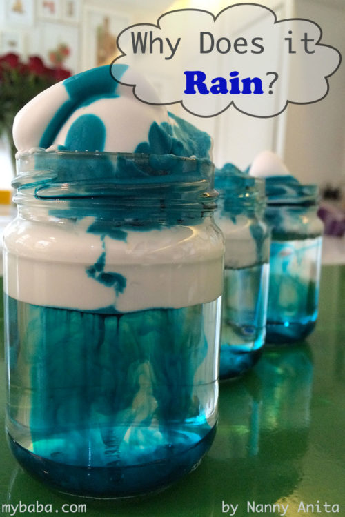 Why Does it Rain? Nanny Anita My Baba