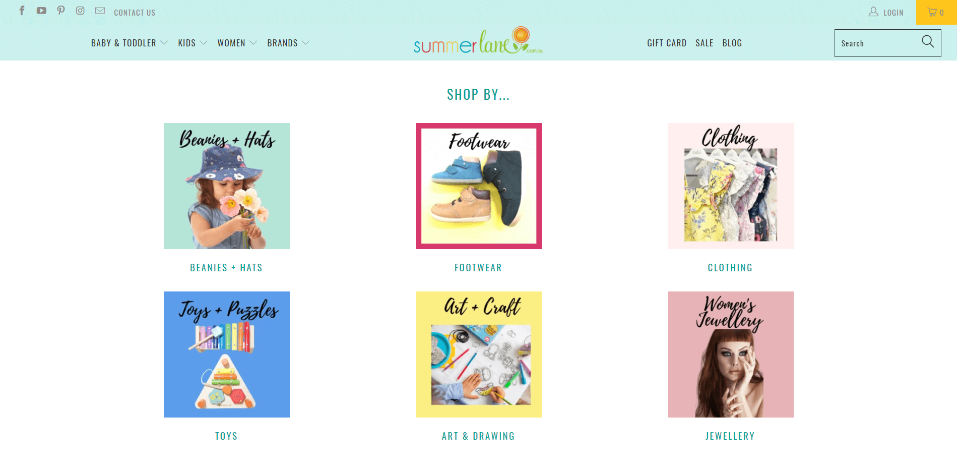 Top 50 Baby Shops in Sydney, New South Wales [2021]